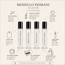 A promotional infographic for the Modello Domani Elixir fragrance set, showing four clear glass perfume bottles with black caps on a cream background, surrounded by feature callouts and small illustrations.